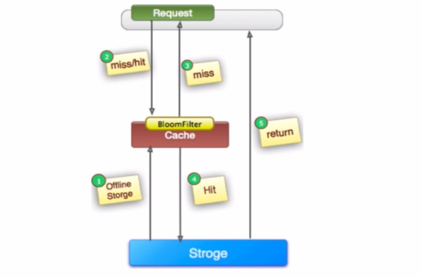 屏幕快照 2018-11-01 下午10.19.34